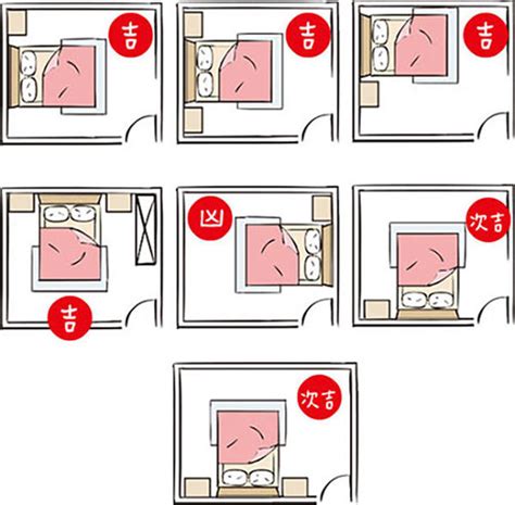 床擺設|床怎麼擺、有哪些禁忌？ 臥室床開運設計全攻略曝。